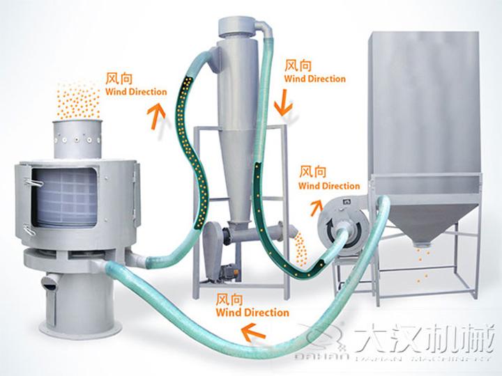 <a href='http://m.haerouline.cn/list_1_1.html' target='_blank'><u>�����Y</u></a>ԭ��